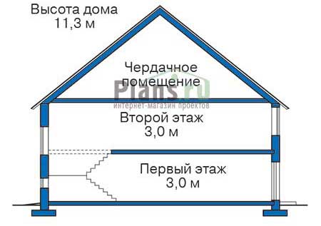 Загородный дом (проект 54-58 Plans )